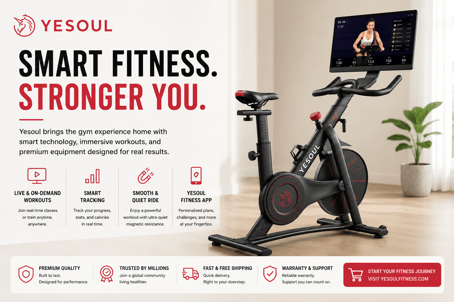 Revolutionize your Home Workouts: The Ultimate Yesoul Fitness Smart Gear Guide