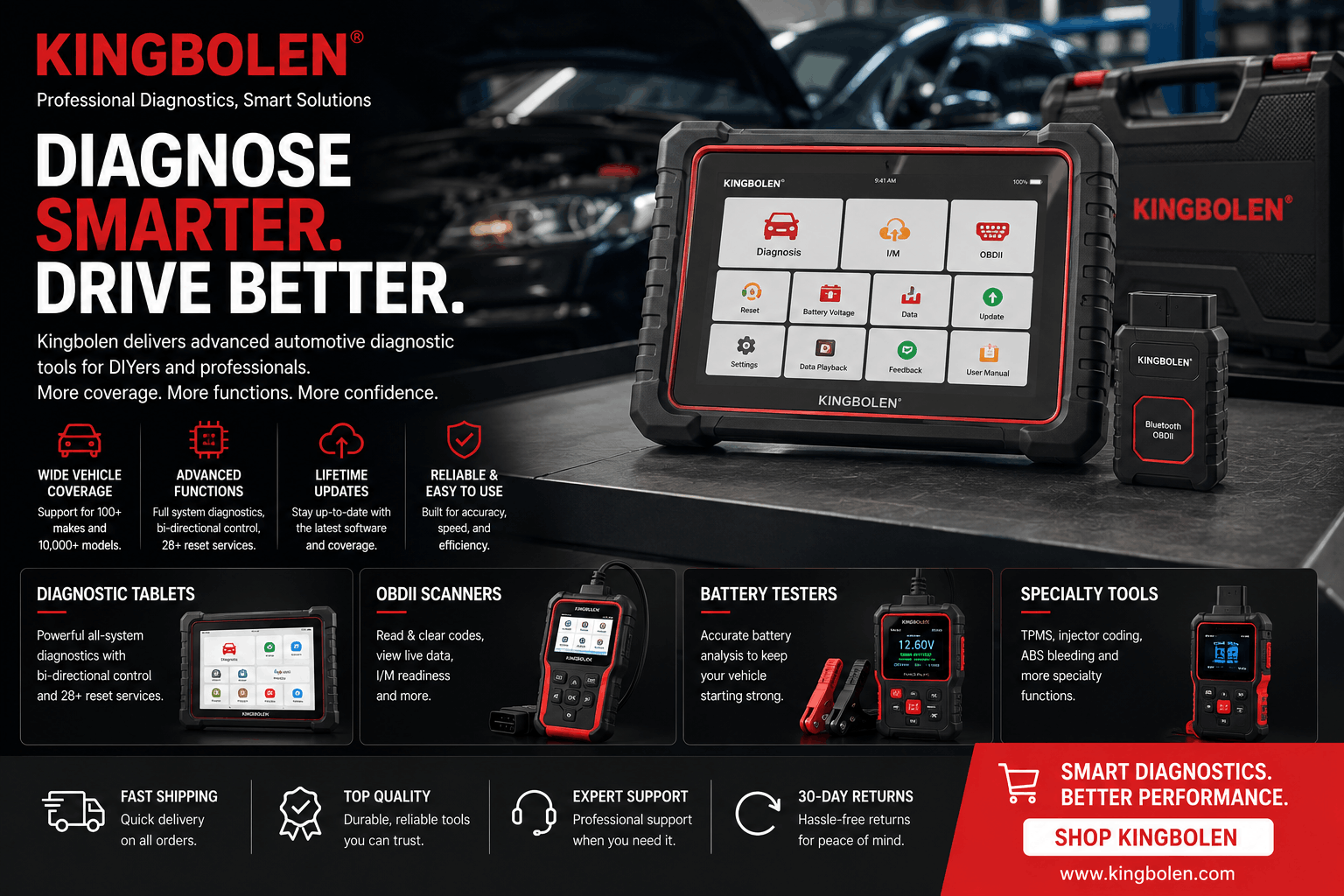 Decode Your Vehicle: The Ultimate Kingbolen Automotive Diagnostic Scanner Guide