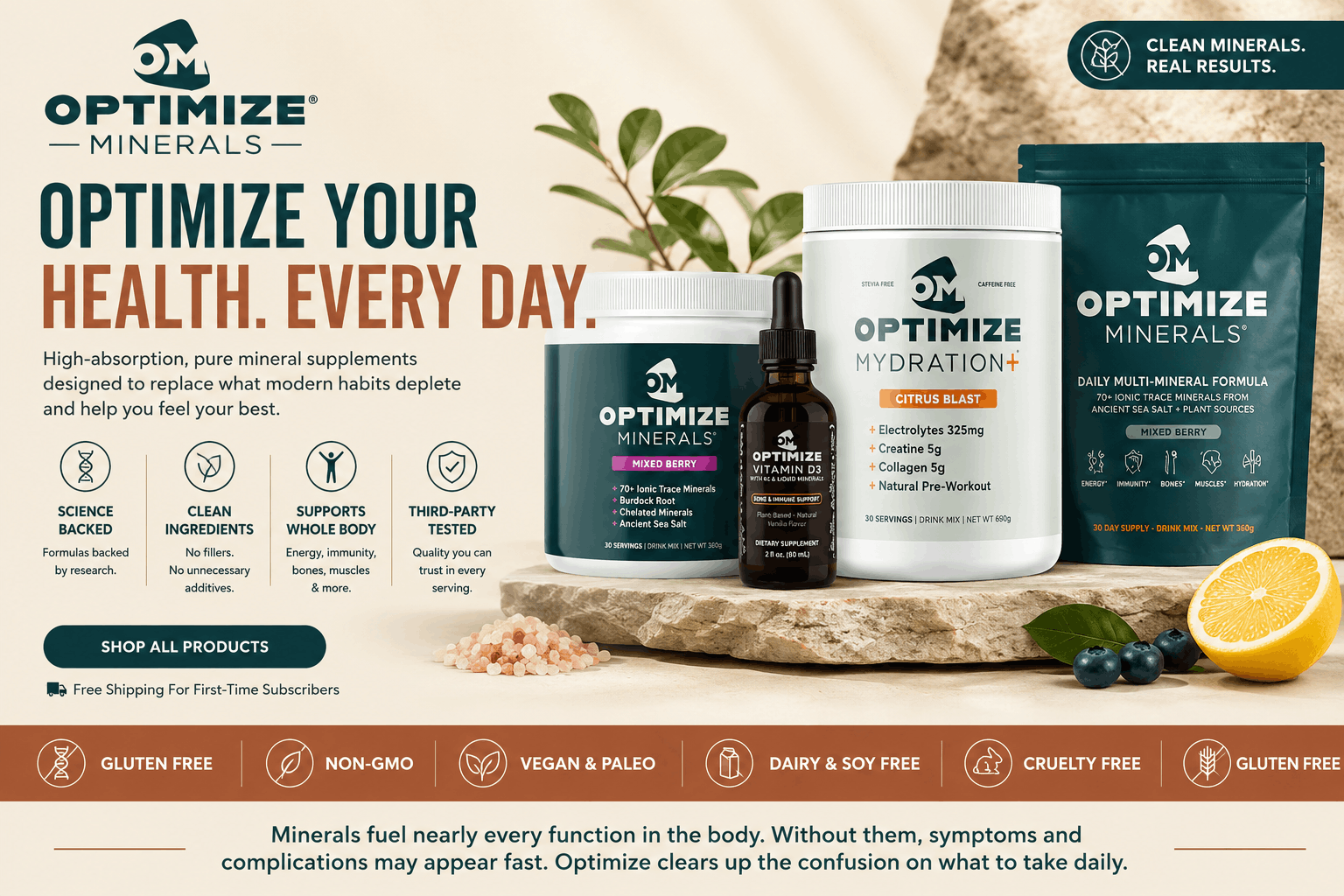 Reclaim Your Cellular Health: The Ultimate Optimize Minerals Micronutrient Guide